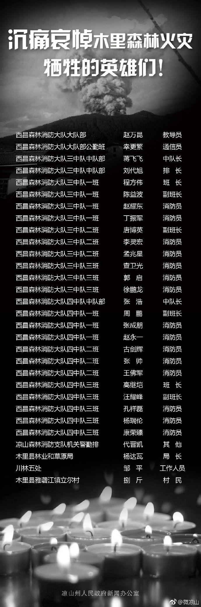英雄的名单.jpg