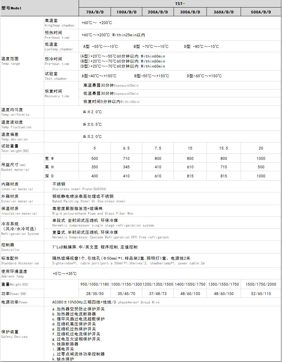 恒温恒湿试验箱