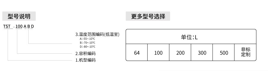 恒温恒湿试验箱