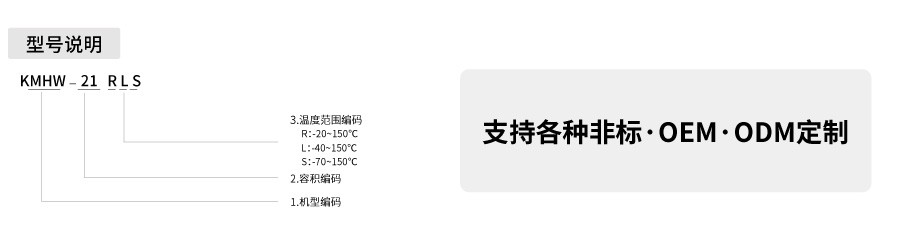恒温恒湿试验箱