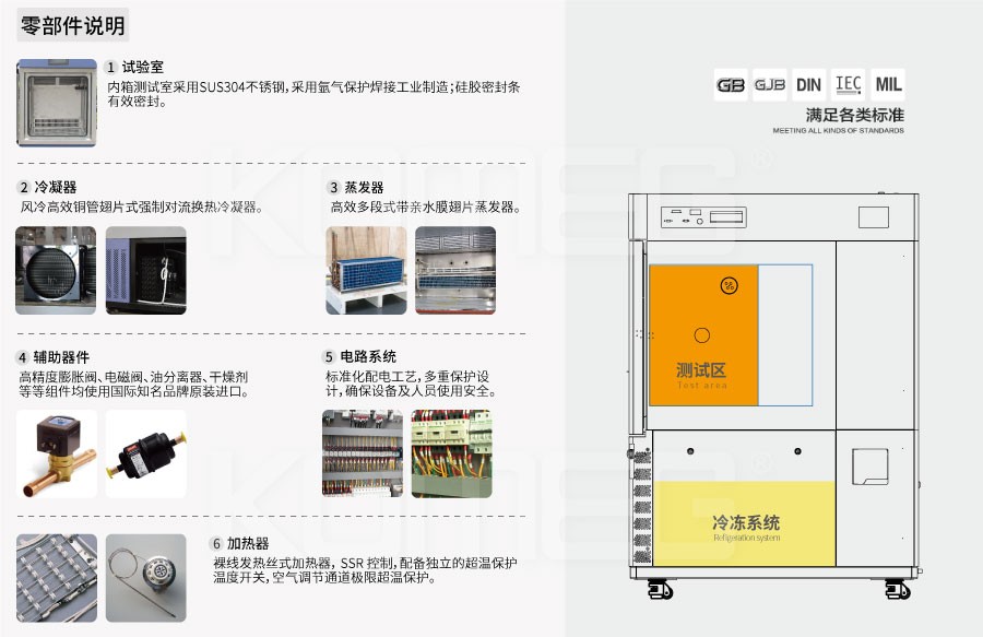 恒温恒湿试验箱