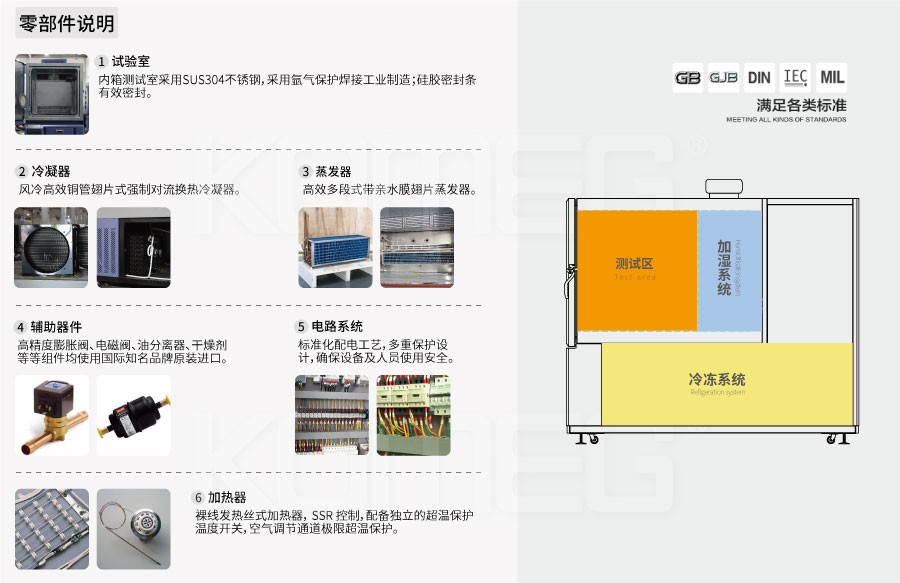 恒温恒湿试验箱
