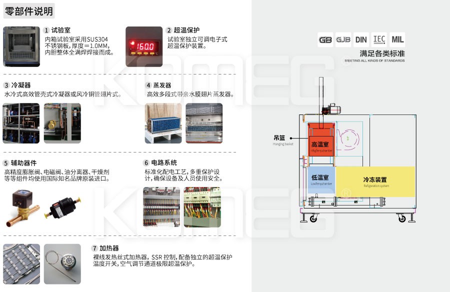 恒温恒湿试验箱