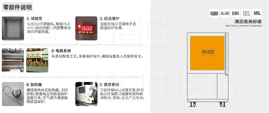 恒温恒湿试验箱