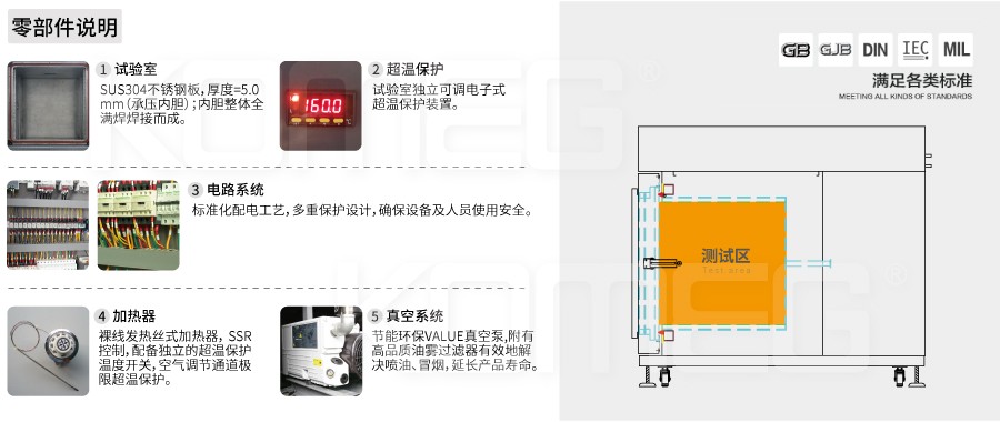 恒温恒湿试验箱 恒温恒湿试验箱
