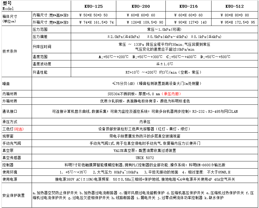 恒温恒湿试验箱