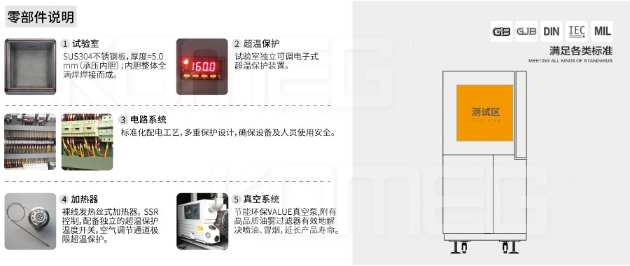 恒温恒湿试验箱
