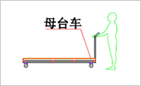 恒温恒湿试验箱