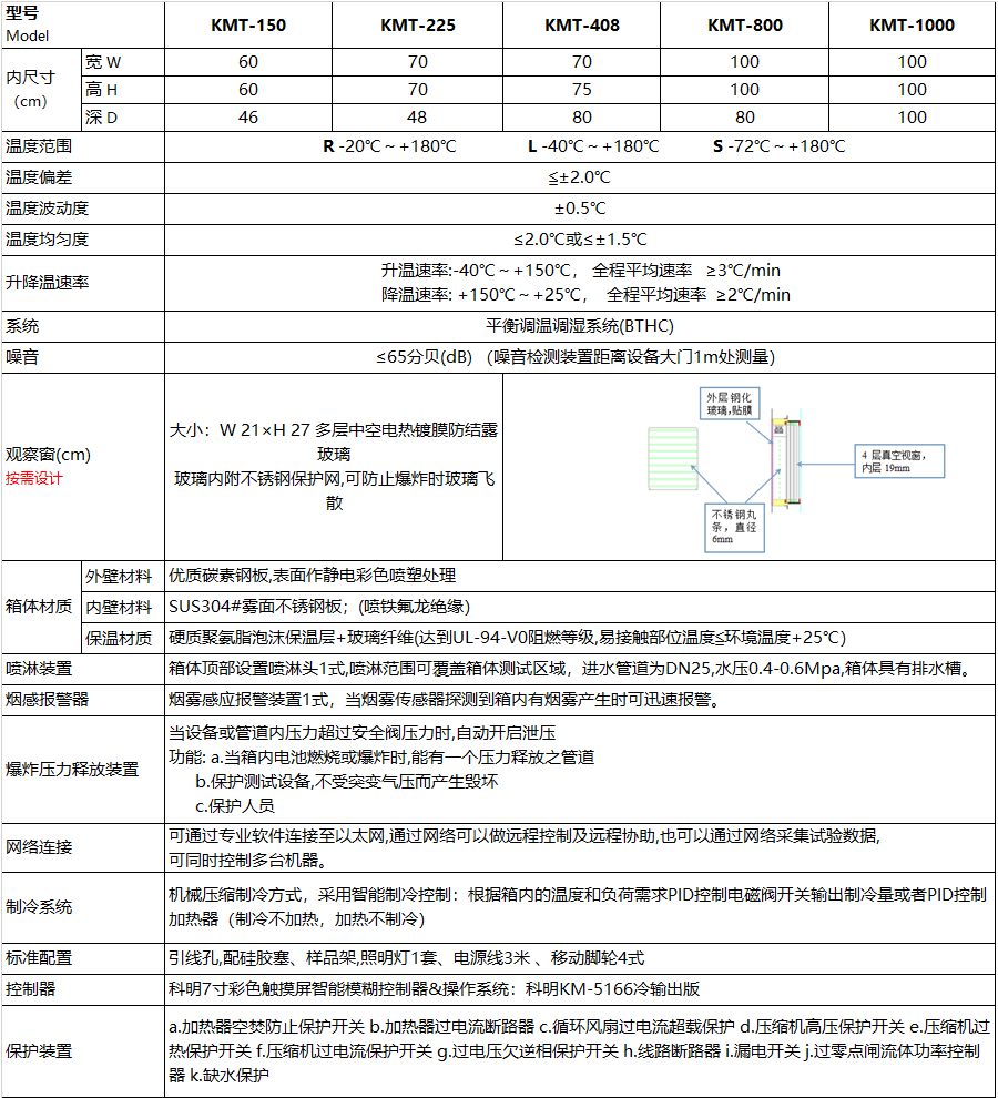 恒温恒湿试验箱