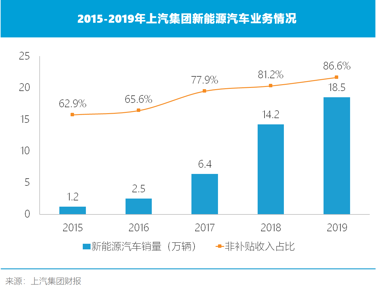 恒温恒湿试验箱