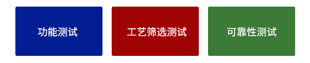 恒温恒湿试验箱