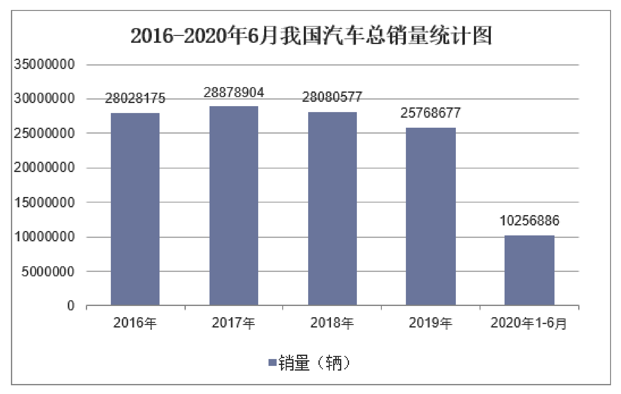 恒温恒湿试验箱