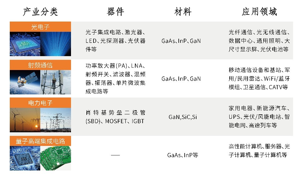 恒温恒湿试验箱