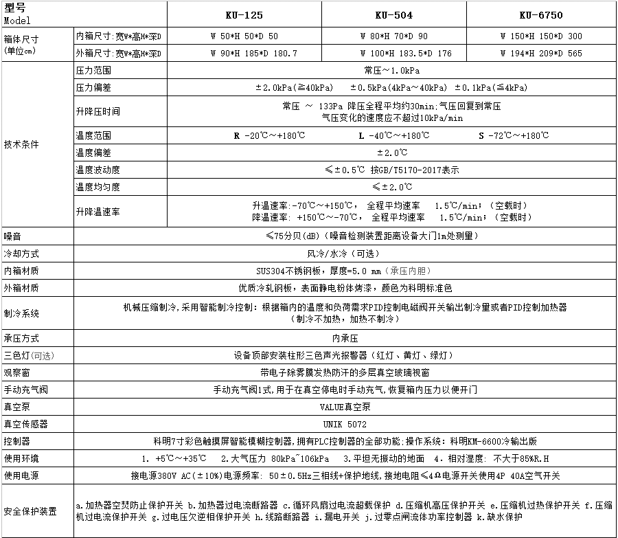 恒温恒湿试验箱