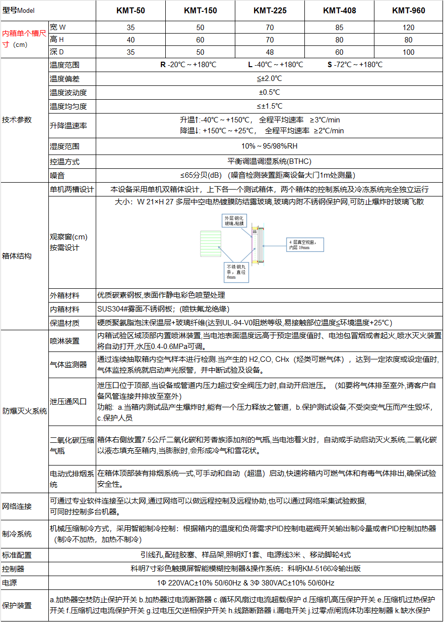 恒温恒湿试验箱