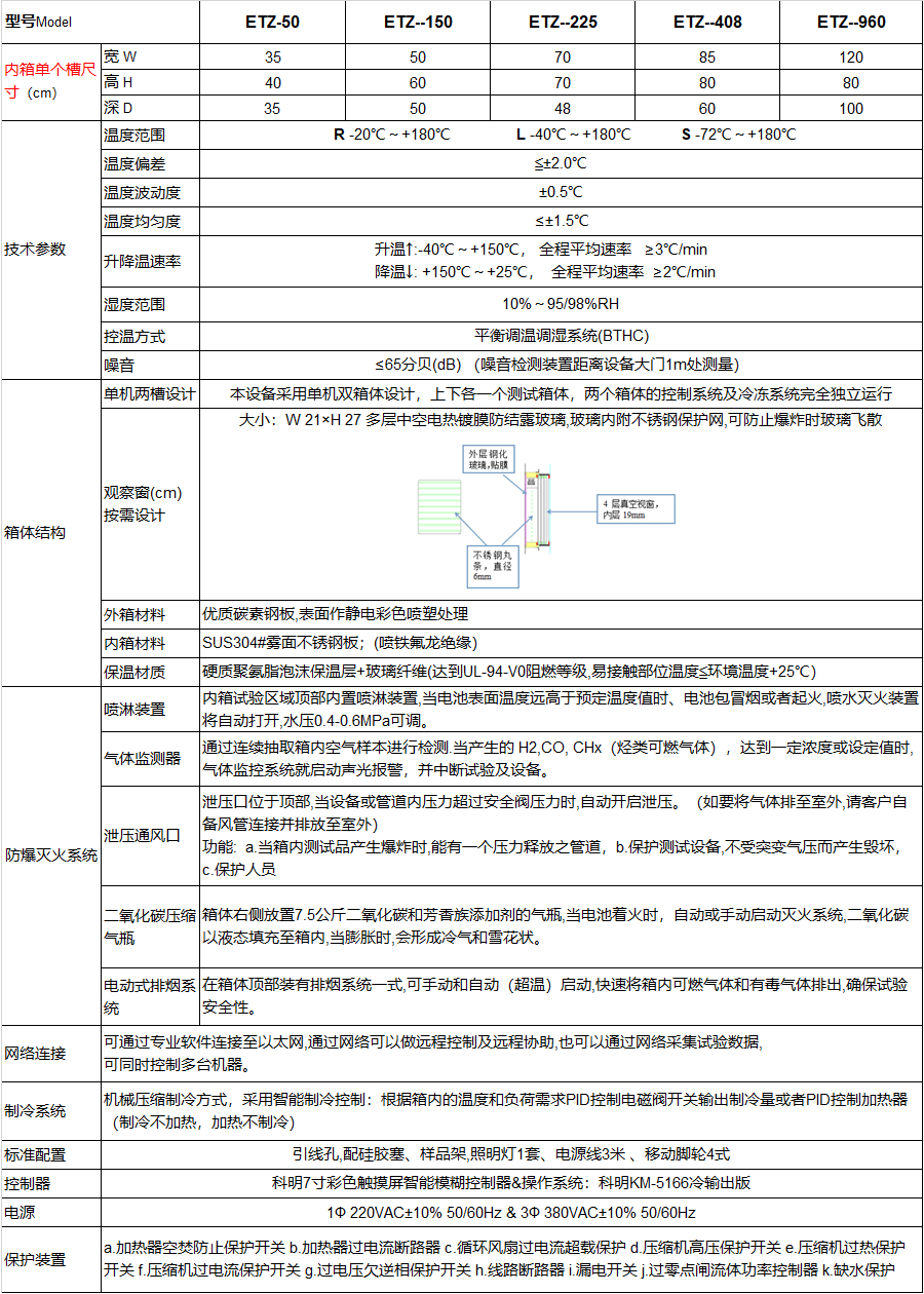 恒温恒湿试验箱