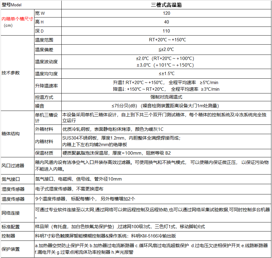恒温恒湿试验箱