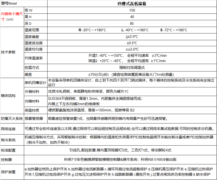 恒温恒湿试验箱