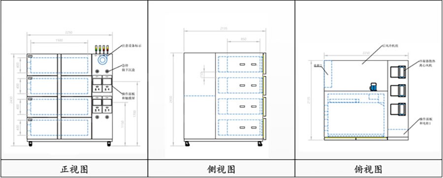 恒温恒湿试验箱