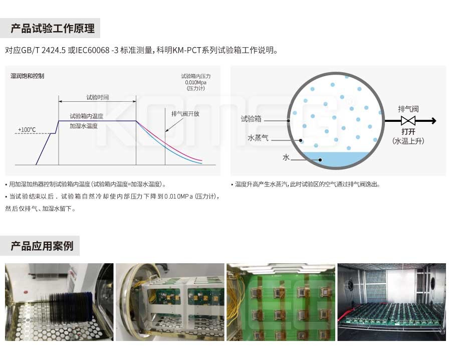 恒温恒湿试验箱