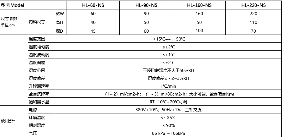 恒温恒湿试验箱