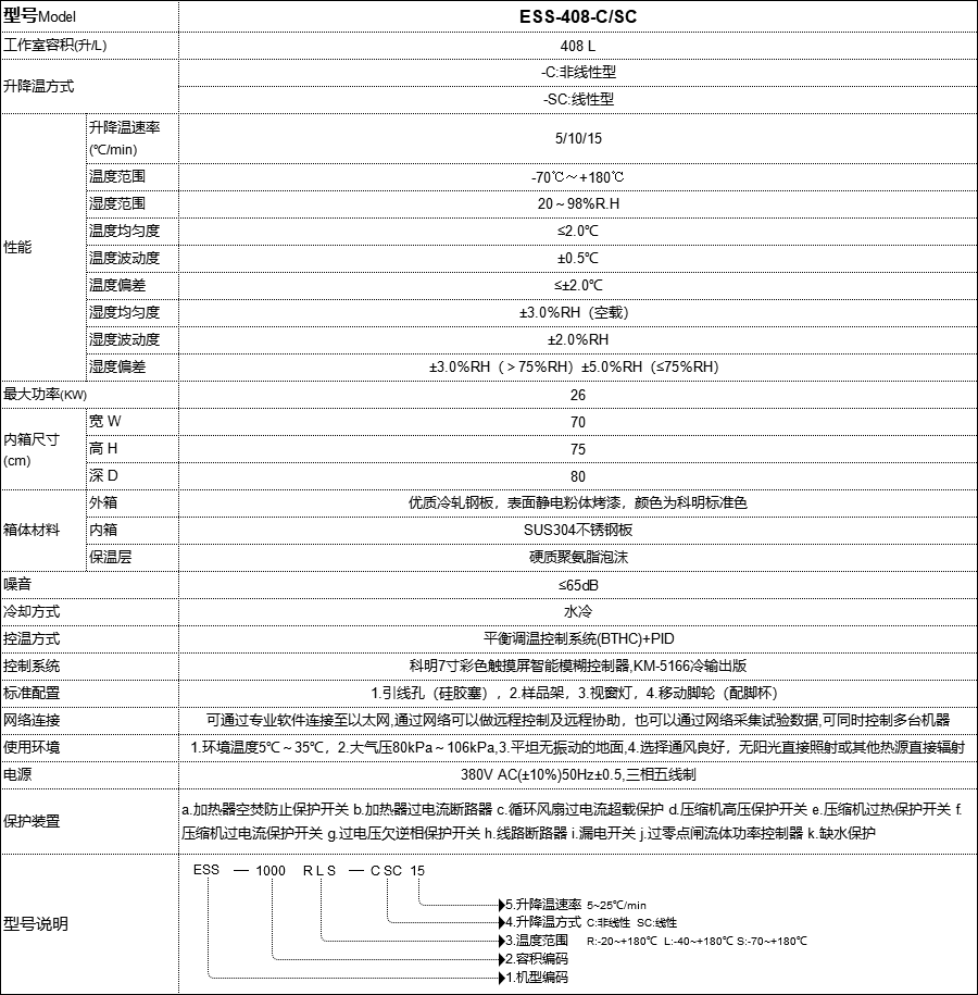 恒温恒湿试验箱