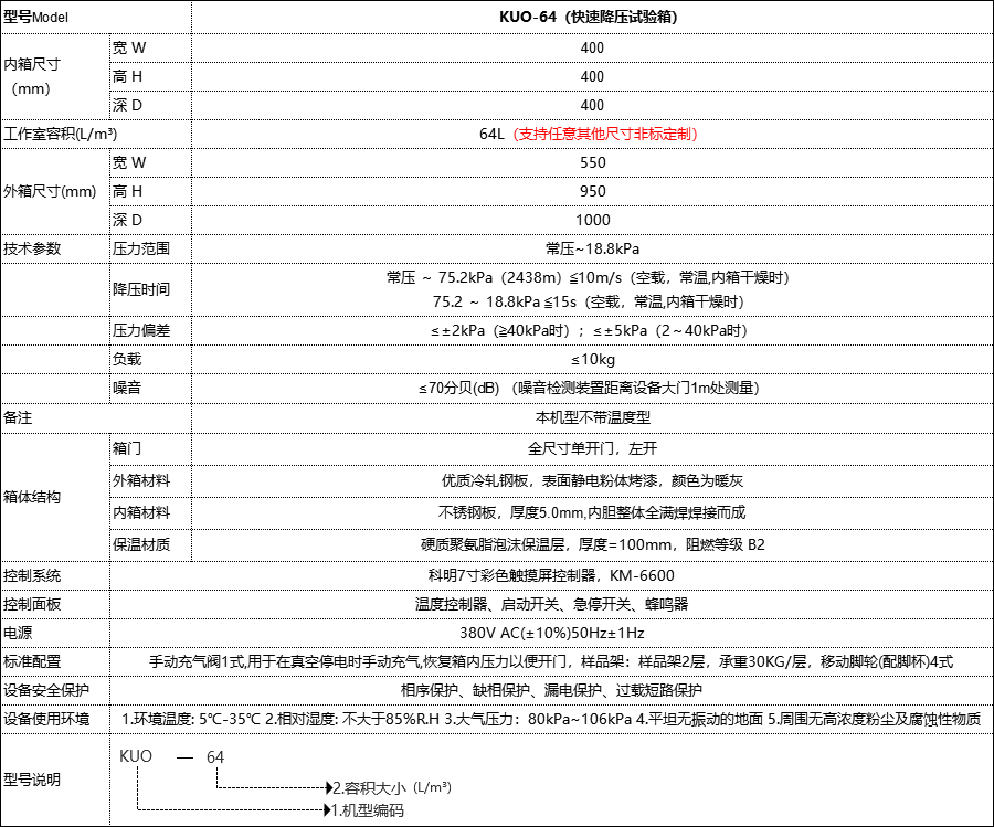 恒温恒湿试验箱