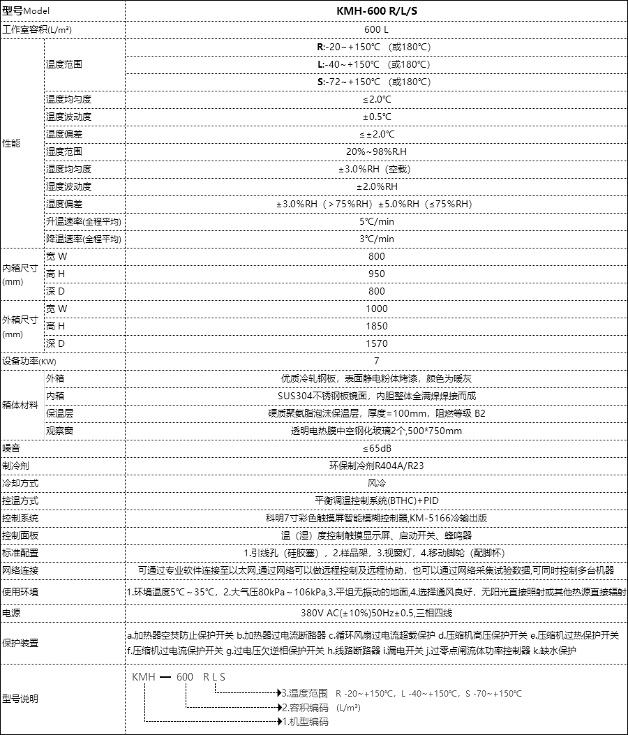 恒温恒湿试验箱