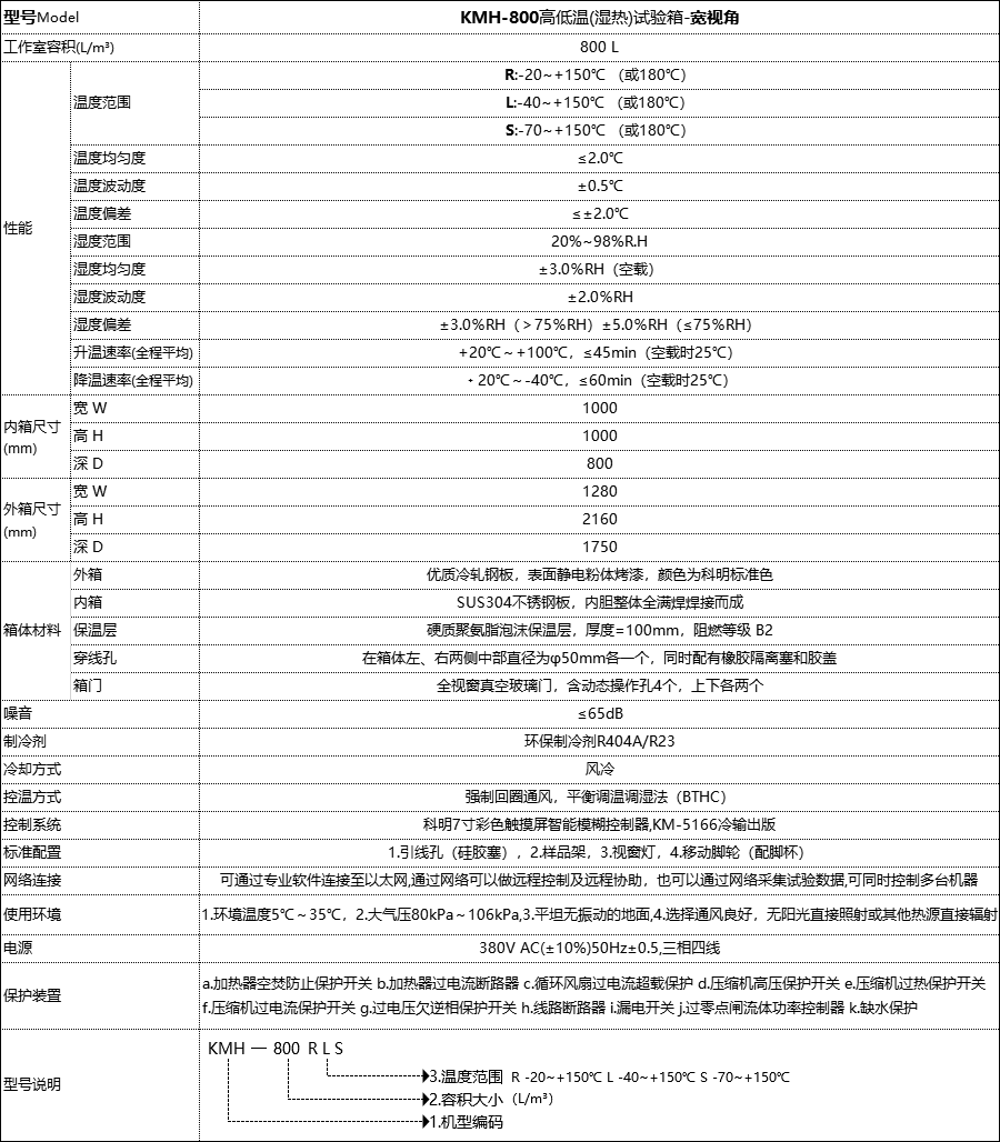 恒温恒湿试验箱