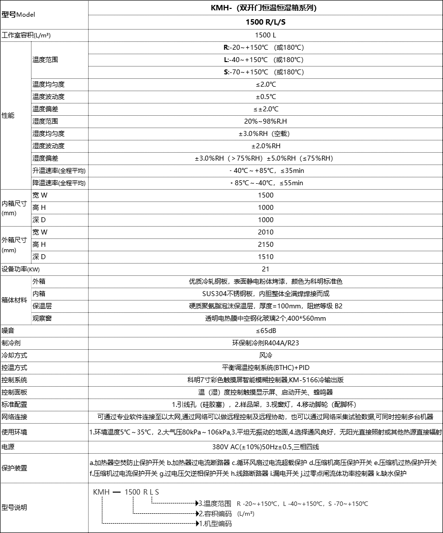 恒温恒湿试验箱