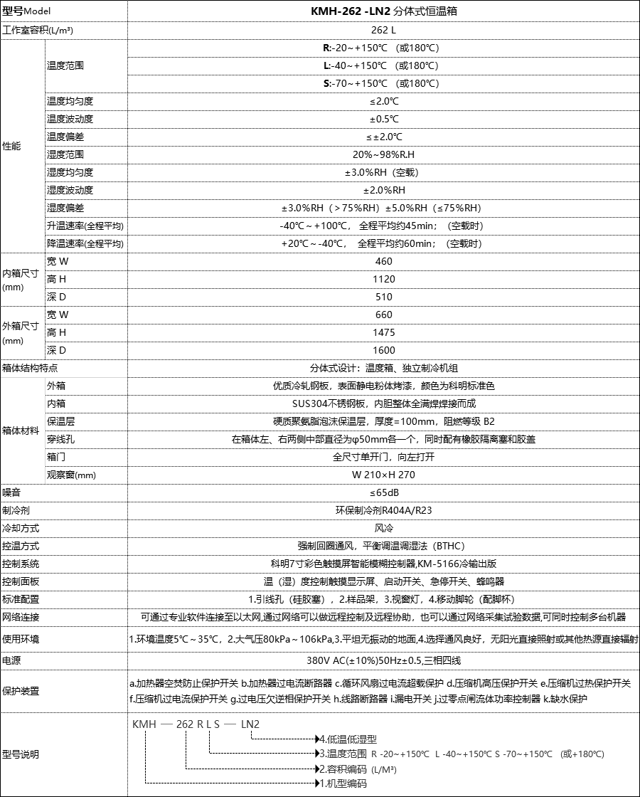 恒温恒湿试验箱