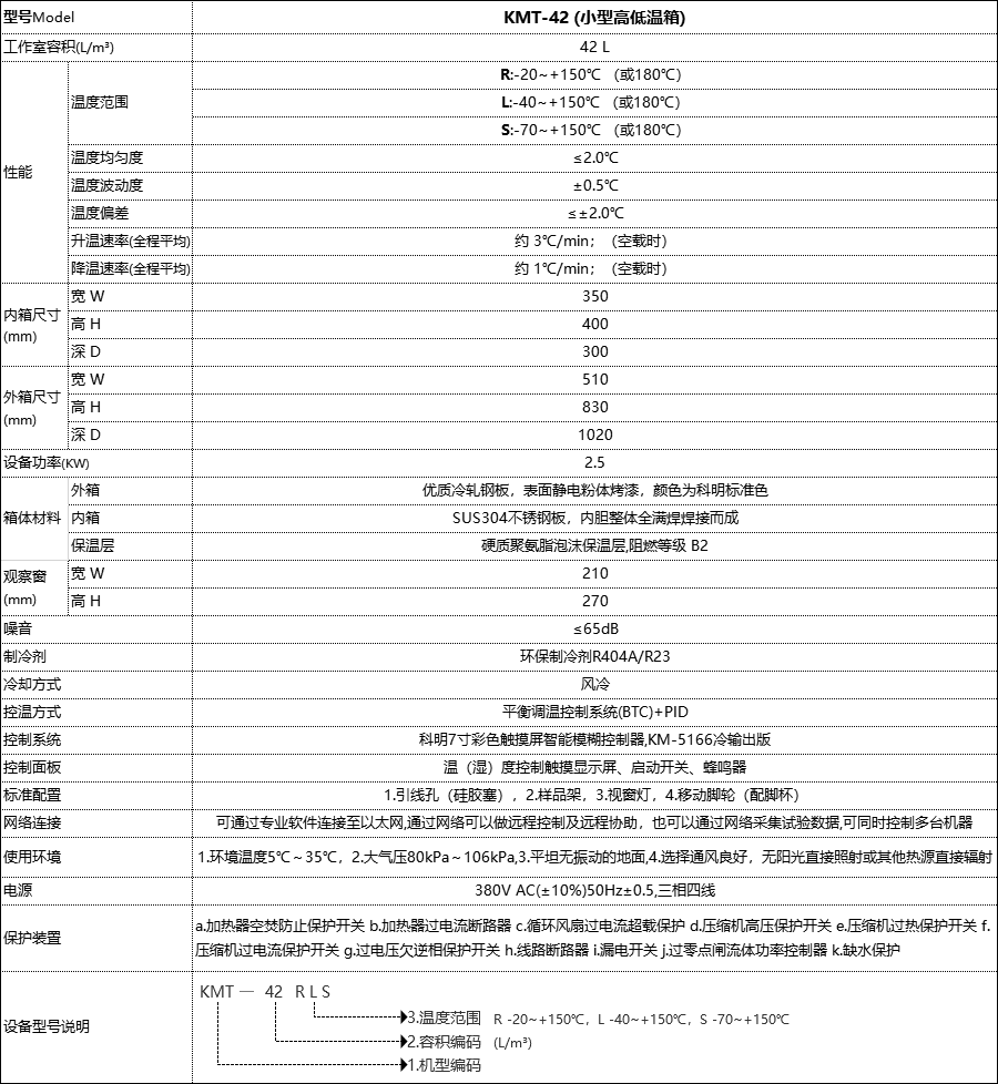 恒温恒湿试验箱