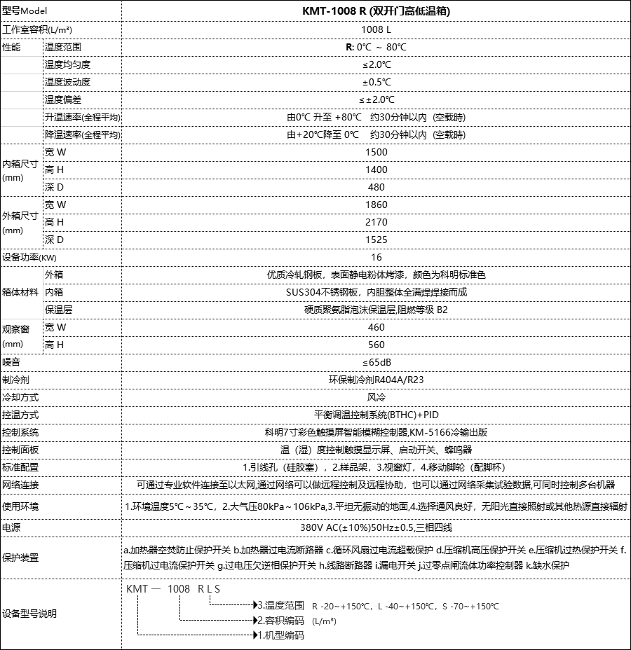 恒温恒湿试验箱