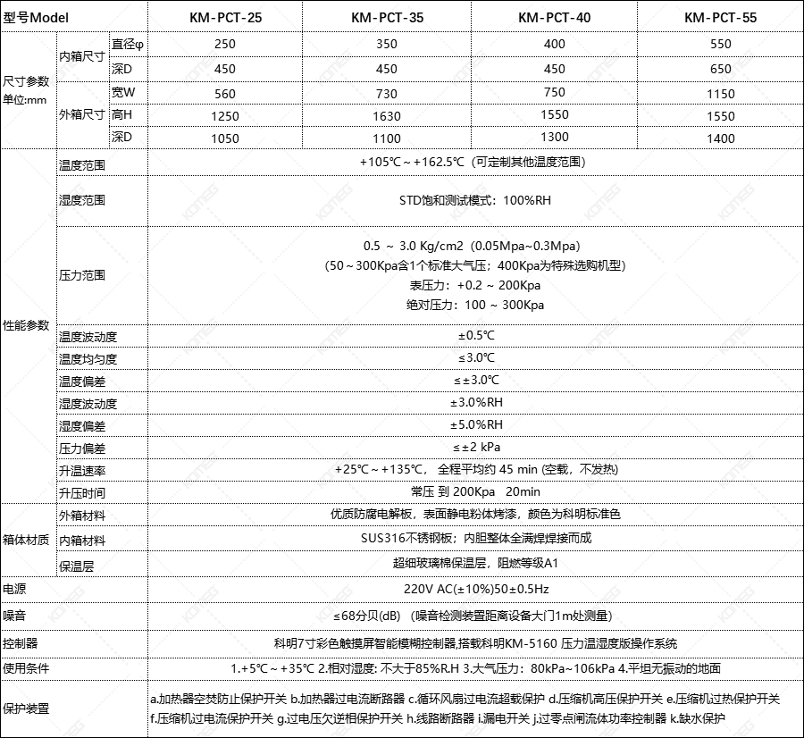 恒温恒湿试验箱