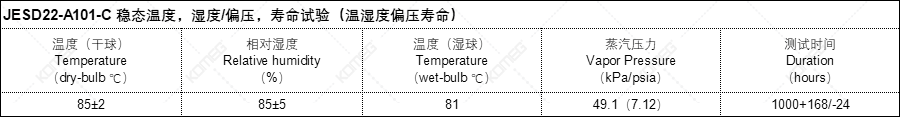 恒温恒湿试验箱