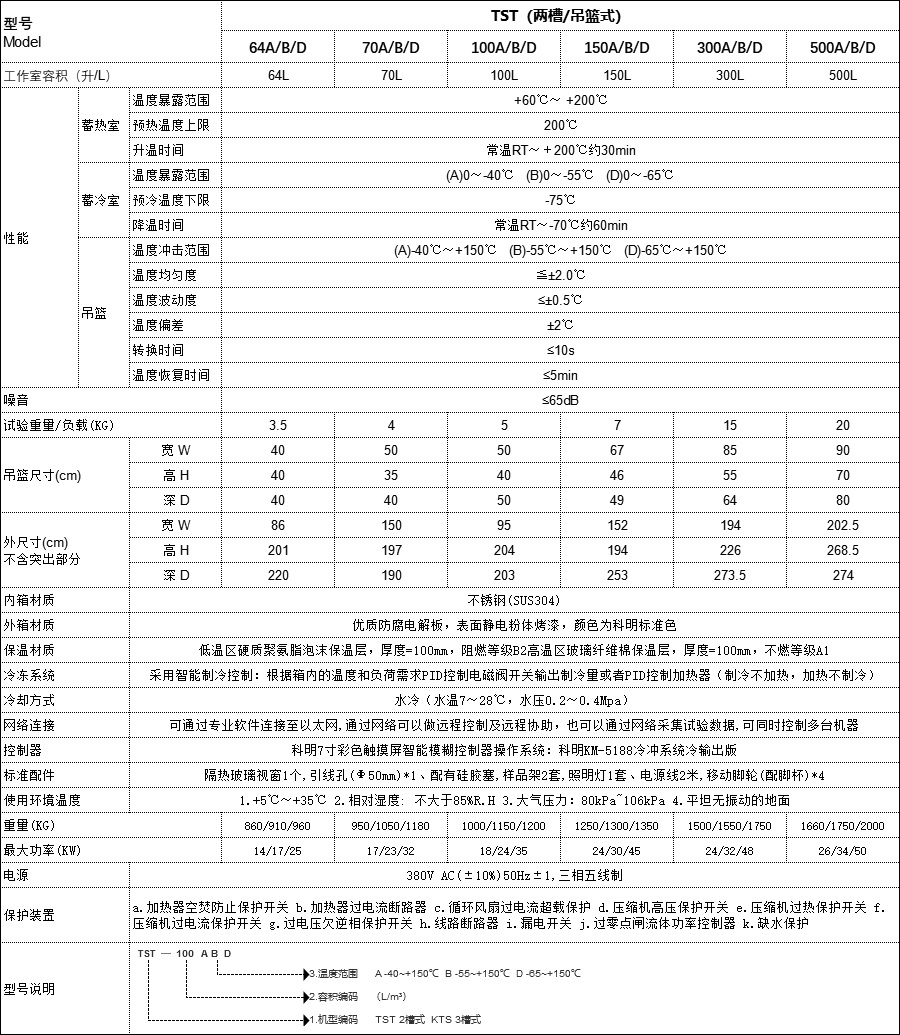 恒温恒湿试验箱