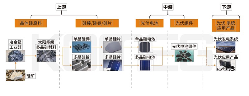 恒温恒湿试验箱
