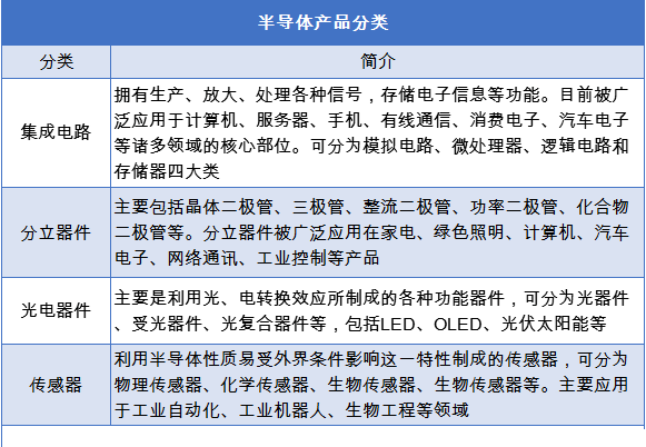 恒温恒湿试验箱