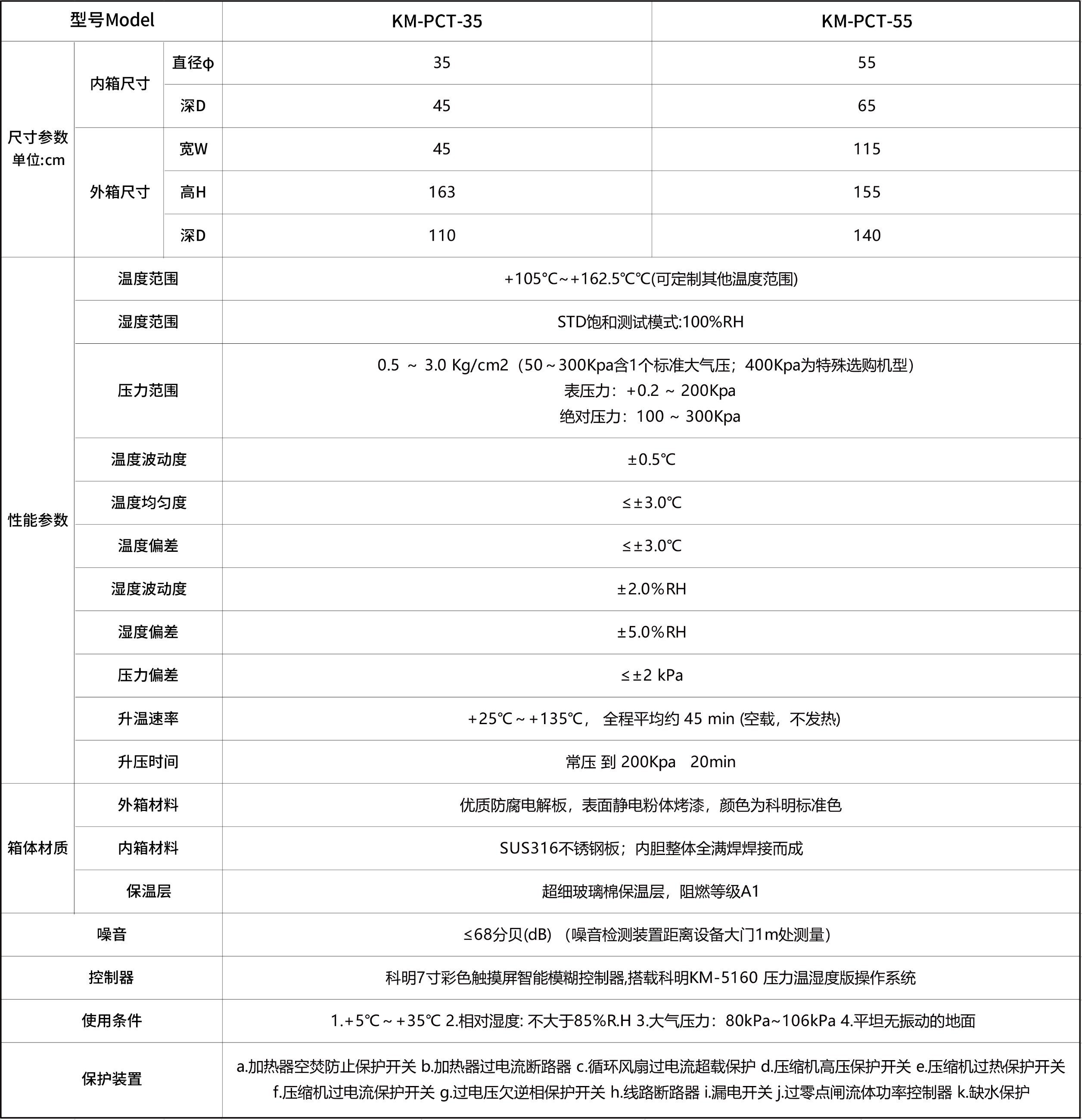 恒温恒湿试验箱